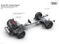 2025 Audi RS3 Sportback